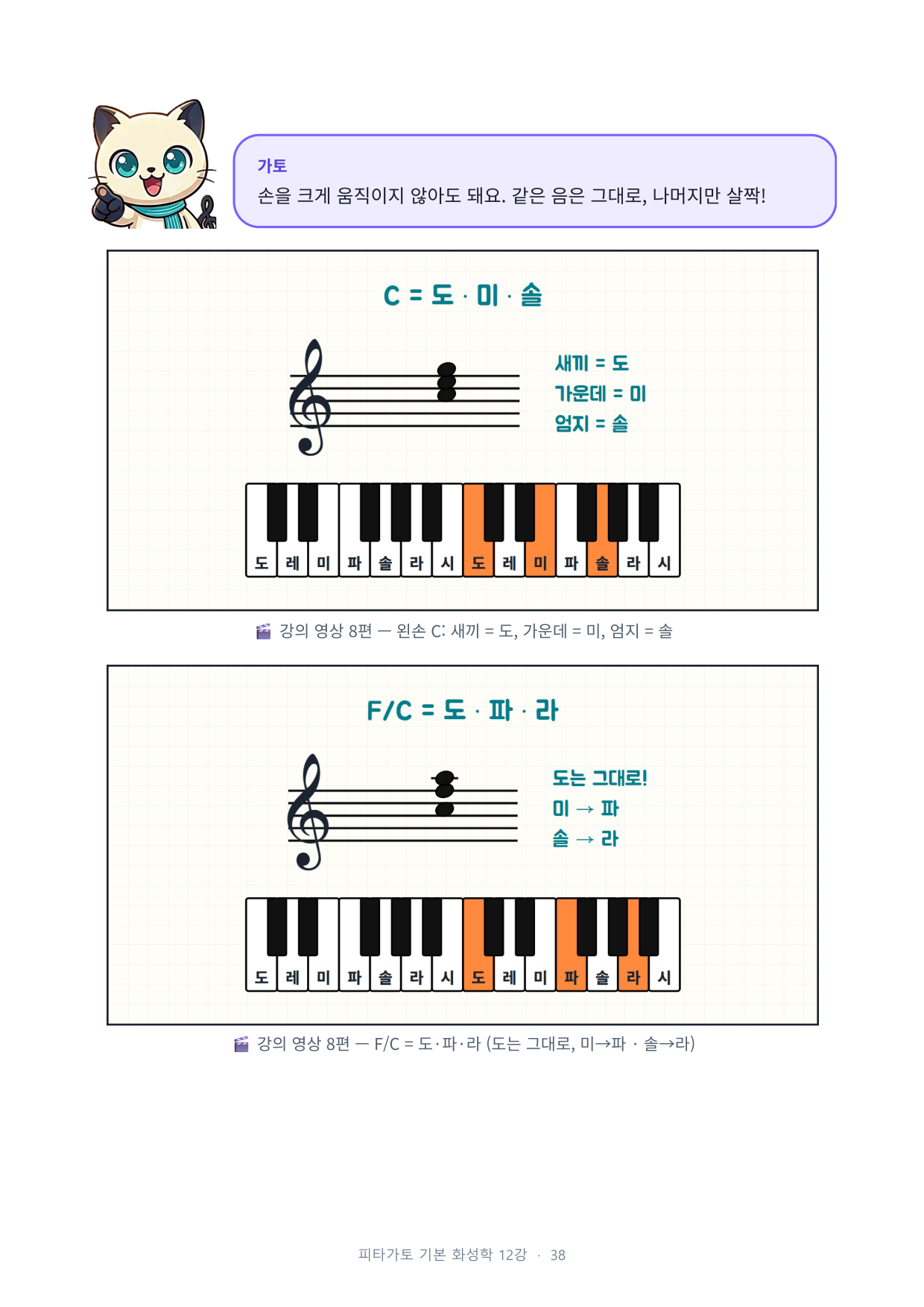 작은별 반주 손 모양