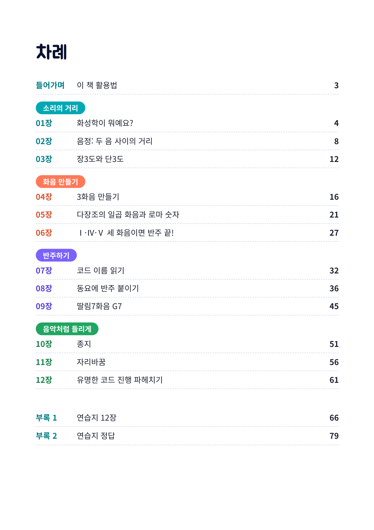 화성학 전자책 차례